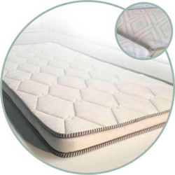 AegeanSleep Calm Foam King Size 190x190x012cm