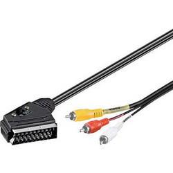 GOOBAY καλώδιο SCART 21-pin σε 3x RCA 50364, 2m, μαύρο