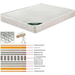 Woodwell Bonnell Spring Roll Pack Ημίδιπλο 110x200cm Ε2054,7Β
