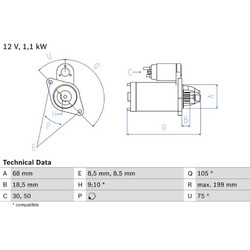 Bosch Μίζα - 0 986 020 870