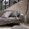 Teoran Ριχτάρι Πολυθρόνας 180x150cm Basic 11 Grey 52017308