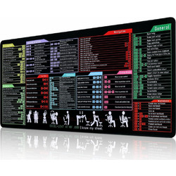 KAGEYMB Large Mouse Pad with Excel Keyboard Shortcuts, 900x400mm, Non-Slip