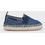 Mayoral Βρεφικές Εσπαντρίγιες Αγκαλιάς Navy Μπλε 25-41686-016