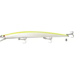 Rage Tackle Ultra Minnow Slim Τεχνητό Δόλωμα Ψαράκι 20cm 24.8gr 08