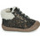 GBB Aboco Παιδικά Μποτάκια Μαύρα Suede με Φερμουάρ & Γούνα AM607-44