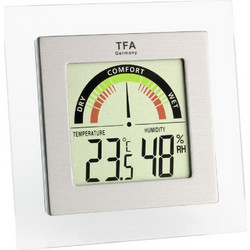 TFA 30.5023