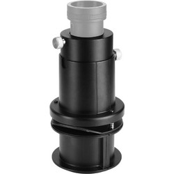 Godox SA-P1