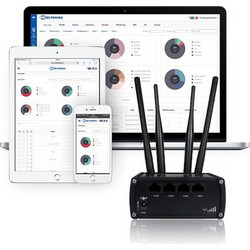 4G Router με 2 Κάρτες Sim / GSM Router για Ενσύρματο (ETHERNET) και Ασύρματο (WIFI) Internet Παντού χωρίς τηλεφωνική γραμμή (μέσω δικτύου κινητής τηλεφωνίας) + 4 Πανίσχυρες Κεραίες