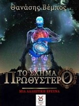 Το σχήμα πρωθύστερο