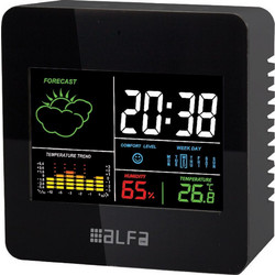 AlfaOne ET522H