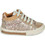 GBB Παιδικά Sneakers Μποτάκια Ροζ Χρυσά AM619-18