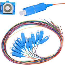 Extralink SC/UPC Καλώδιο Οπτικής Ίνας 1m Multicolor 5902560360356