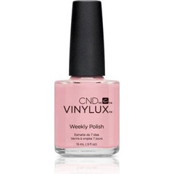 CND Pinks Gloss Βερνίκι Νυχιών