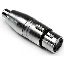 Invotone AD410 Αντάπτορας Ήχου XLR Female to RCA Female