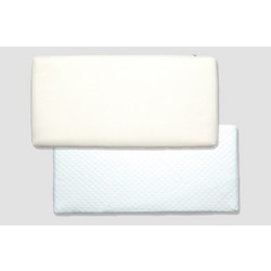 Greco Strom Έκτωρ Στρώμα AirFoam Λίκνου 50x90cm VLI.EKT.AIR.000