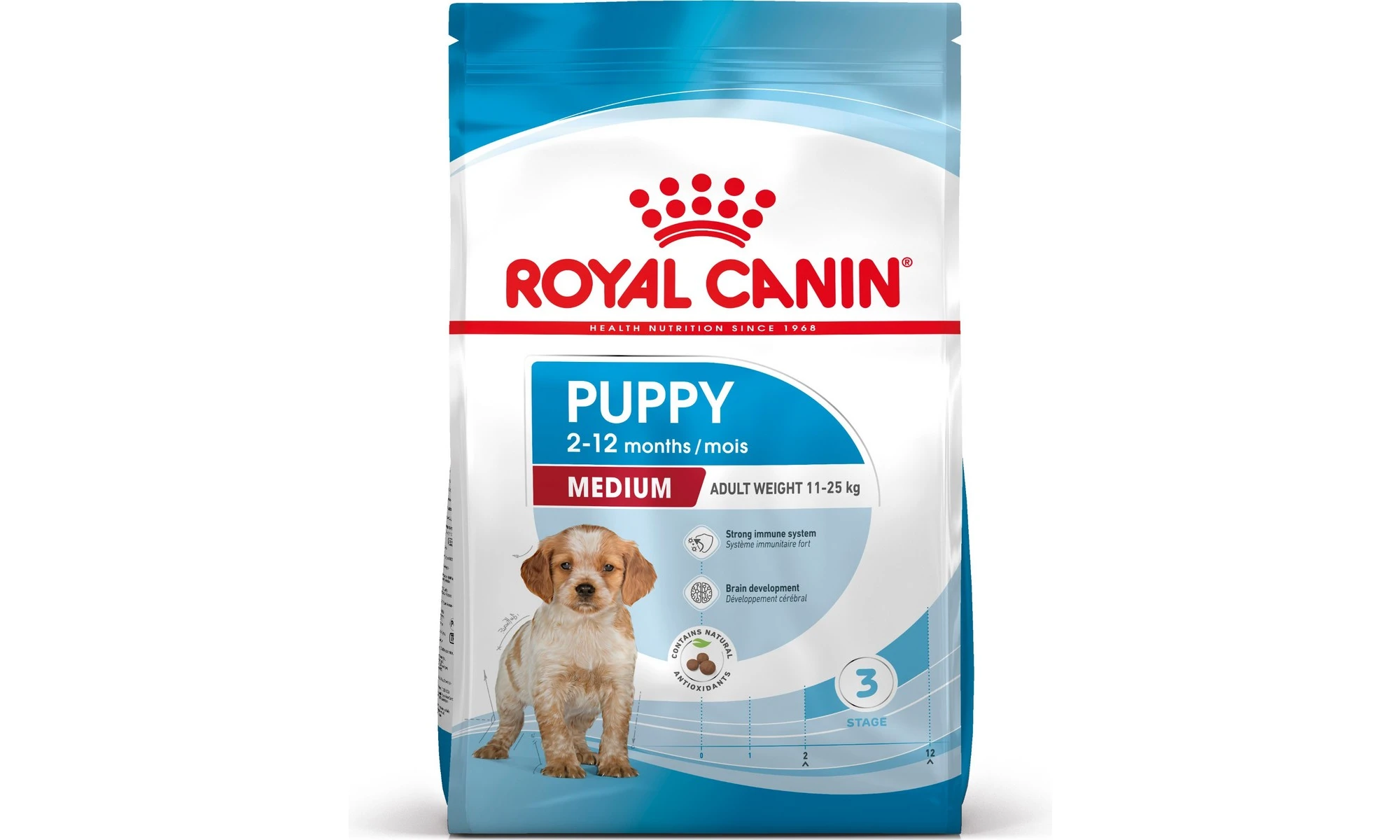 Royal canin outlet medium 15 kg