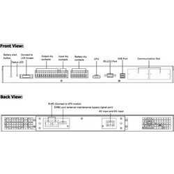 POWERTECH controller module PT-CMF10K, για συστήματα UPS, 230VAC