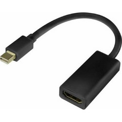 ΑΝΤΑΠΤΟΡΑΣ MINI DISPLAY PORT ΣΕ HDMI APPROX! APPC12V2 ΜΑΥΡΟ 1ΤΕΜ