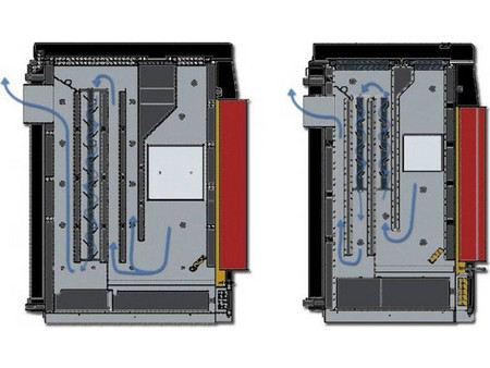 Opop Biopel 80kW Λέβητας Pellet με Καυστήρα 68787kcal/h