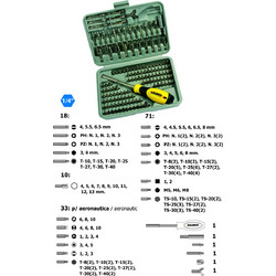 Σέτ 138 Τεμ Μύτες 92780 Maurer