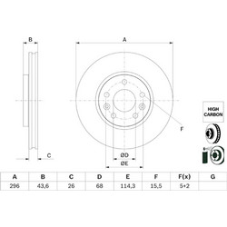 Bosch Δισκόπλακα - 0 986 479 F05