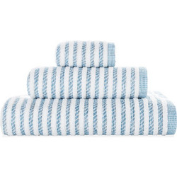 Πετσέτα Μπάνιου Sorema New York - Blue Σετ 3ΤΕΜ:1x (30x50) 1x (50x100) 1x (70x140)