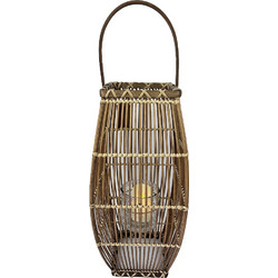 ΦΑΝΑΡΙ BAMBOO ΜΕ ΔΟΧΕΙΟ ΓΙΑ ΡΕΣΩ L 17X24X54EK - ESPIEL - NAF117
