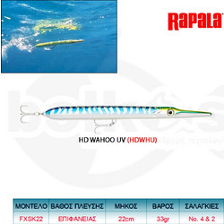 Rapala Flash-X Skitter Τεχνητό Δόλωμα Ψαράκι Συρτής 22cm 33gr HDWHU
