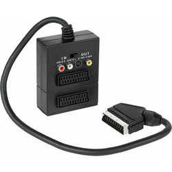 2xSCART + 3RCA + SVHS