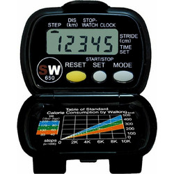 Yamax SW-650