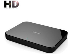 Zmodo ZM-SS7008B4