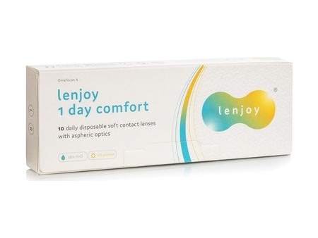 Lenjoy 1 Day Comfort (10 φακοί) Ημερήσιοι Μυωπίας Υπερμετρωπίας