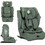 Lorelli Rio Κάθισμα Αυτοκινήτου i-Size 9-36kg ISOfix Green 10071962602