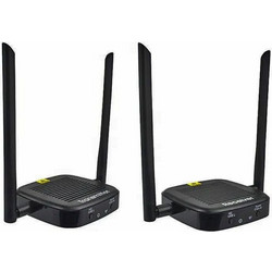 HDMI Wireless Transmitter