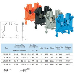Κλέμμα ράγας 4 LTU2UK 3N Μπλέ (Elmark 31035 )