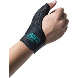 Sanaflex Anatomic Medline Νάρθηκας Αντίχειρα Καρπού A-128