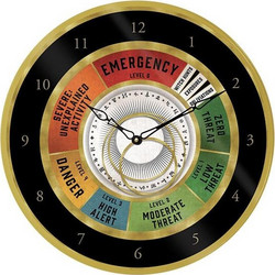 Wizarding World - Emergency - Plastic Clock Diameter (25cm)