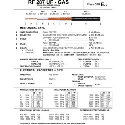 CRT RF 287 UF-GAS Ομοαξονικό Καλώδιο Κεραίας 7mm 50Ω (τύπου Aircell 7)