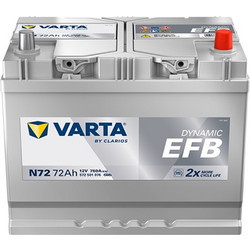 Varta Dynamic EFB N72 12V 72Ah