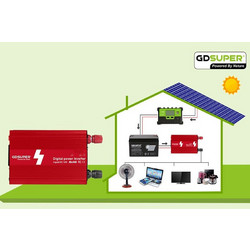 ΜΕΤΑΤΡΟΠΕΑΣ ΡΕΥΜΑΤΟΣ INVERTER 360W GD-360W