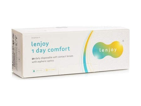 Lenjoy 1 Day Comfort (30 φακοί) Ημερήσιοι Μυωπίας Υπερμετρωπίας