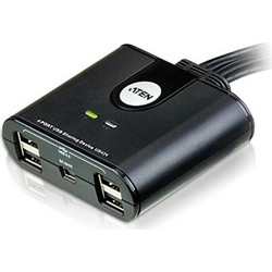Aten US424-AT