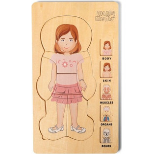 Παιδικό Puzzle Mama Memo Το Σώμα μου Κορίτσι