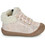 GBB Aboco Παιδικά Μποτάκια Ροζ Suede με Φερμουάρ & Γούνα AM607-17