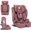 Lorelli Rio Κάθισμα Αυτοκινήτου i-Size 9-36kg ISOfix Pink 10071962606
