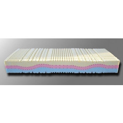 Ecosleep Oxygen 3000 Ημίδιπλο 110cm