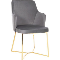 HomeMarkt Πολυθρόνα Γκρι Triana HM9278.11