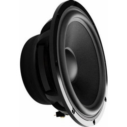 Ground Zero GZNK 165SQ-K Ηχείο Αυτοκινήτου 6.5" 130W RMS