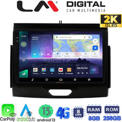 LM Digital ZQ8576B Ηχοσύστημα Αυτοκινήτου με Οθόνη Αφής 2DIN GPS