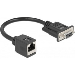DELOCK DELOCK αντάπτορας από serial DB9 RS-232 σε RJ45, μαύρος